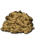 ARK Farm Guide