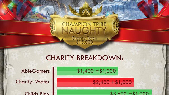 ARK SotF Naughty or Nice - ARK Digest 25