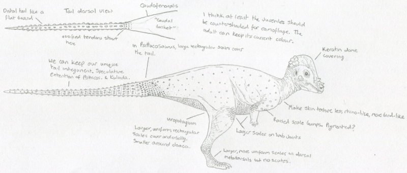 Saurian Devlog 3