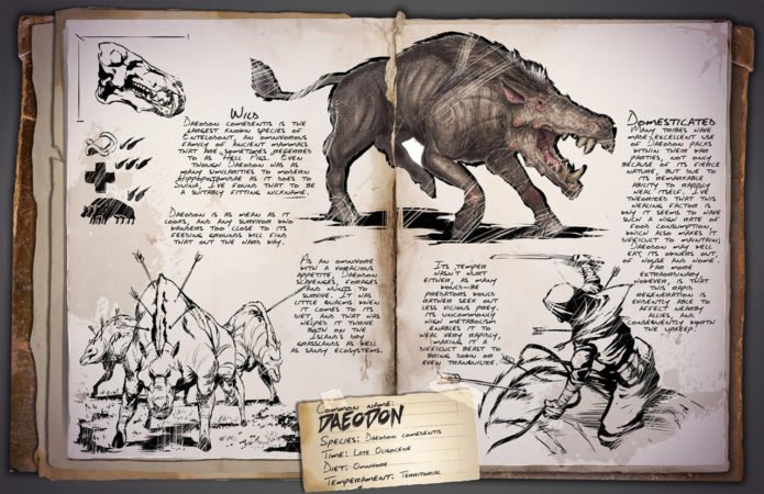 ARK Daeodon Dossier