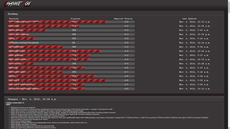 Survive the Nights – Überarbeiteter Changelog