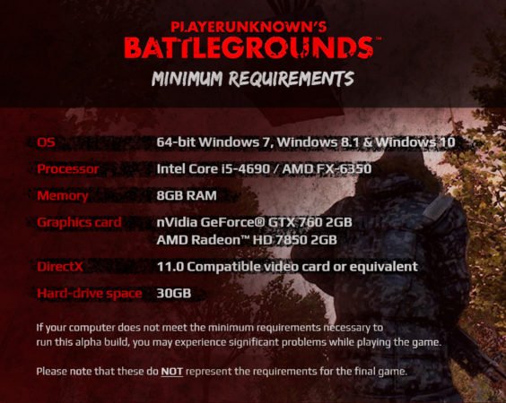 PlayerUnknowns Battlegrounds Alpha 2 Update 2