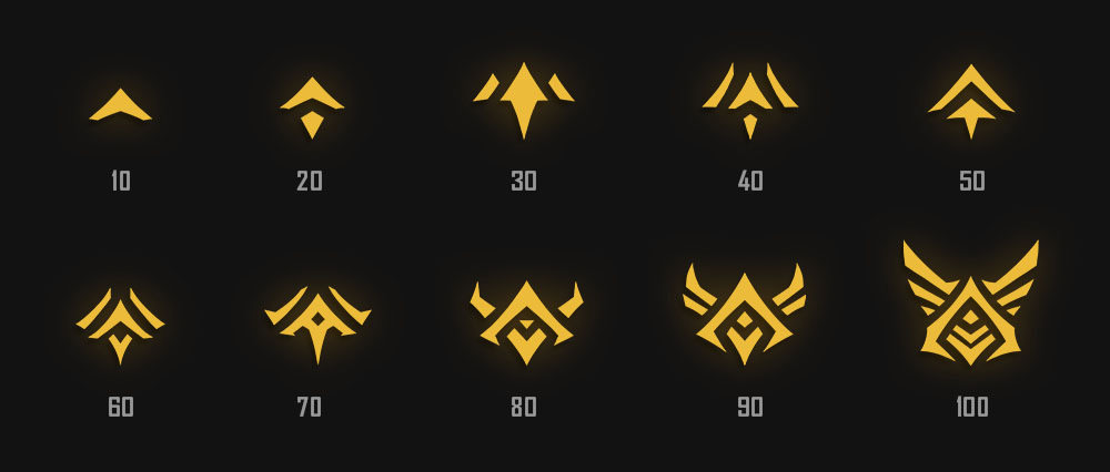 PUBG Weapon Mastery Feature