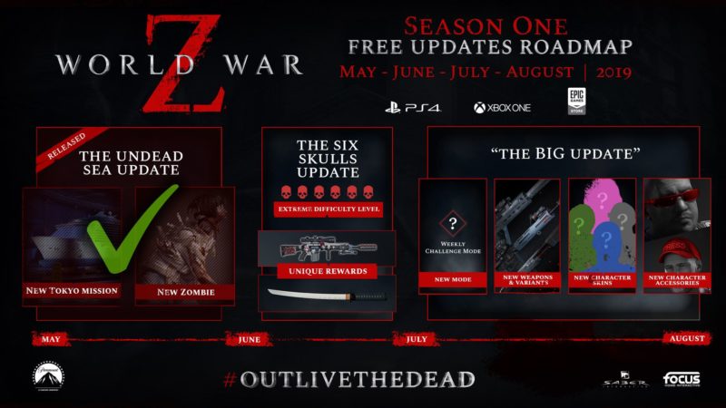 World War Z Roadmap Update