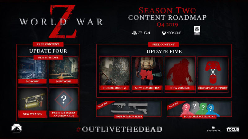 World War Z Season Two Roadmap
