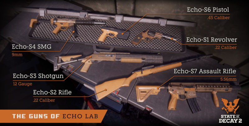State of Decay 2 - Update 12: Echo Lab Waffen