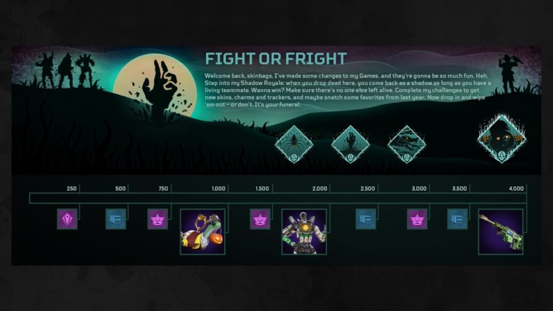 Apex Legends Fight or Fright - Event-Preiskette