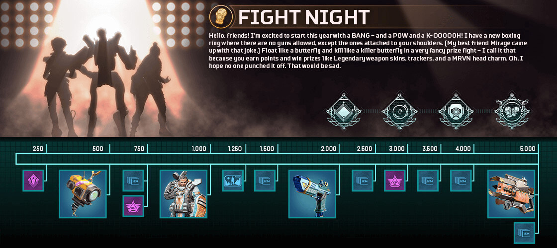 Apex Legends - Fight Night Event Belohnungen