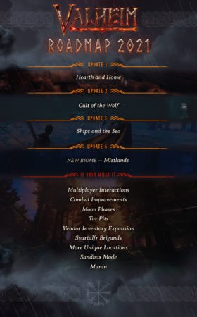 Valheim - Roadmap 2021