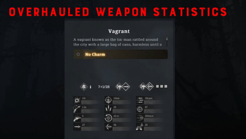 Hunt: Showdown - Verbesserte Waffenstatistiken