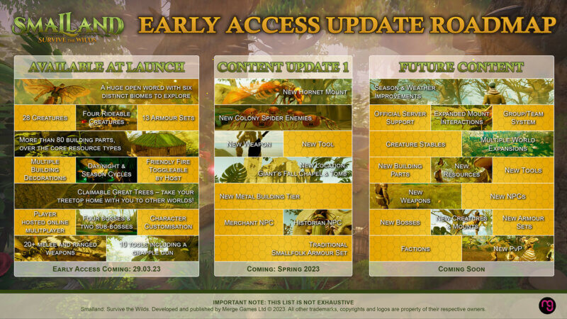Smalland: Survive the Wilds - Early Access Roadmap