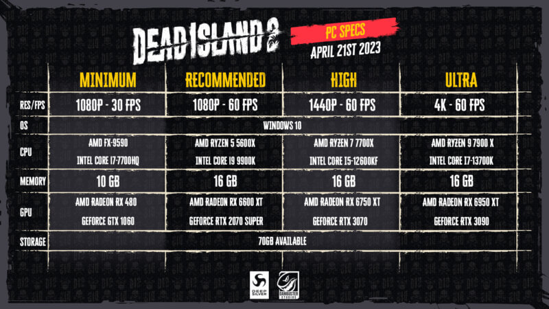 Dead Island 2 - PC System-Voraussetzungen
